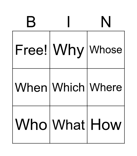 Question words Bingo Card