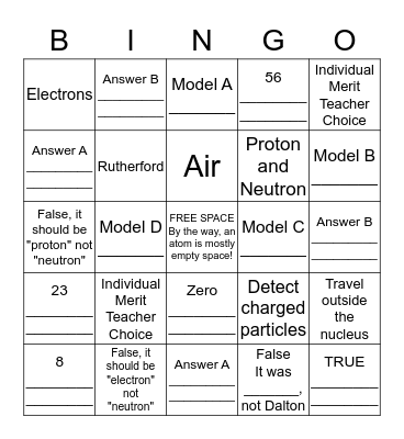 Chapter 4 Review Bingo Card