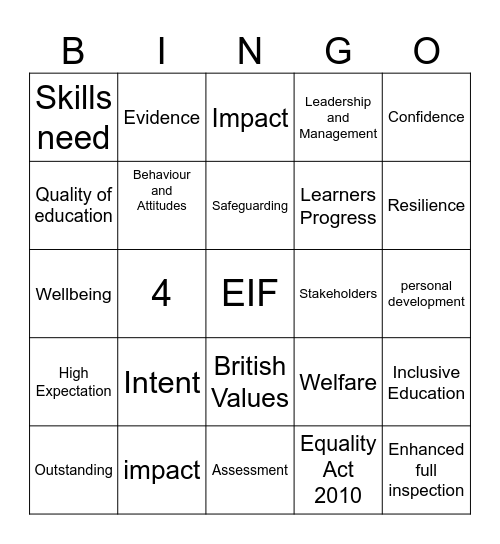 Ofsted Bingo Card