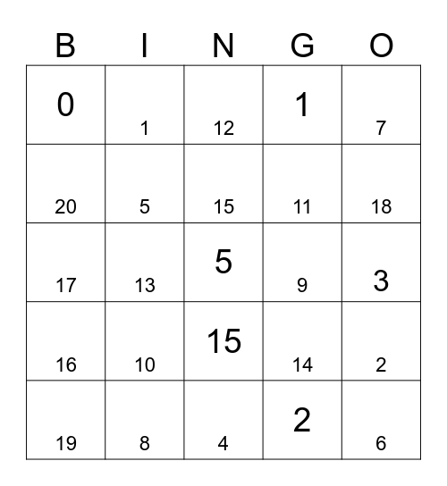 los numeros Bingo Card