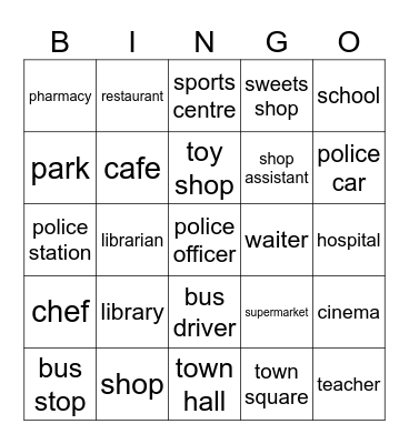 places in my town Bingo Card