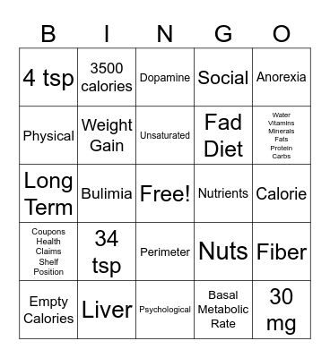 Nutrition Bingo Card