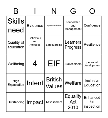 Ofsted Bingo Card