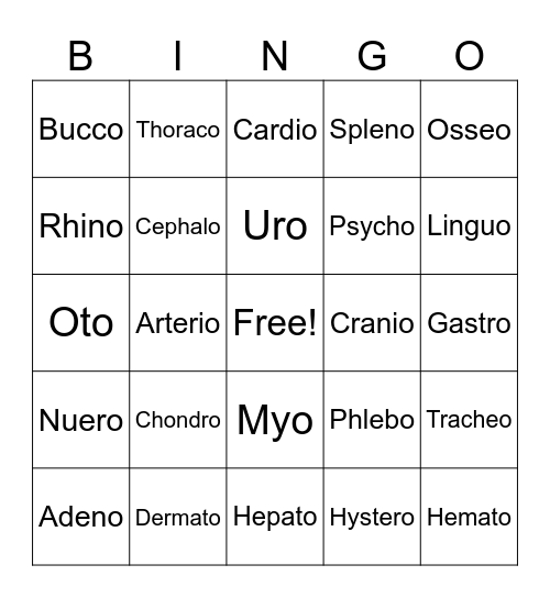 Medical Terminology - Body Parts Bingo Card