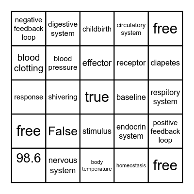 Homeostasis Bingo Card