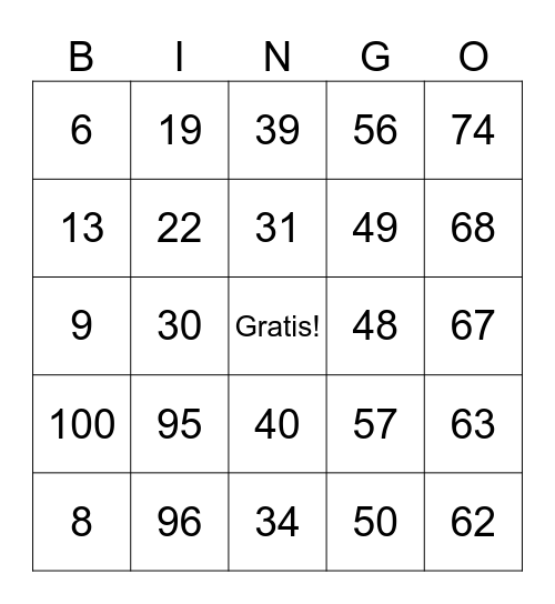 Numeros 1-100 Bingo Card