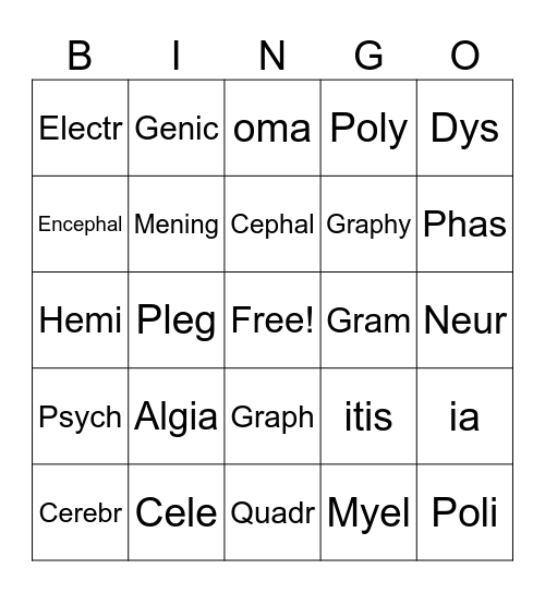 Nervous System BML Bingo Card