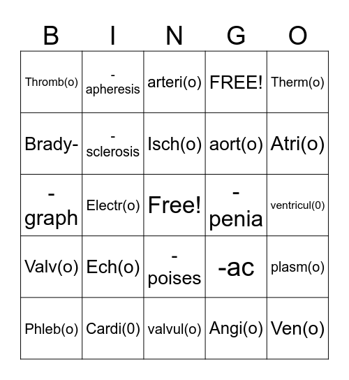 Cardiovascular Bingo Card