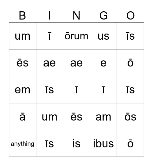Latin Noun Endings Bingo Card