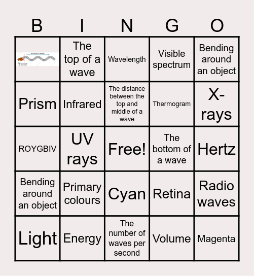 Wave Bingo Card