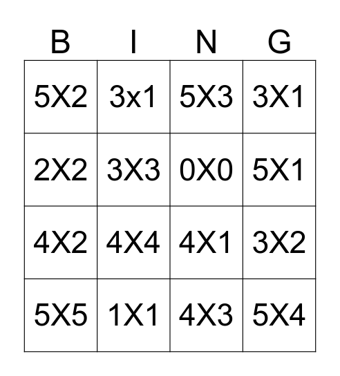 Multiplication Bingo Card