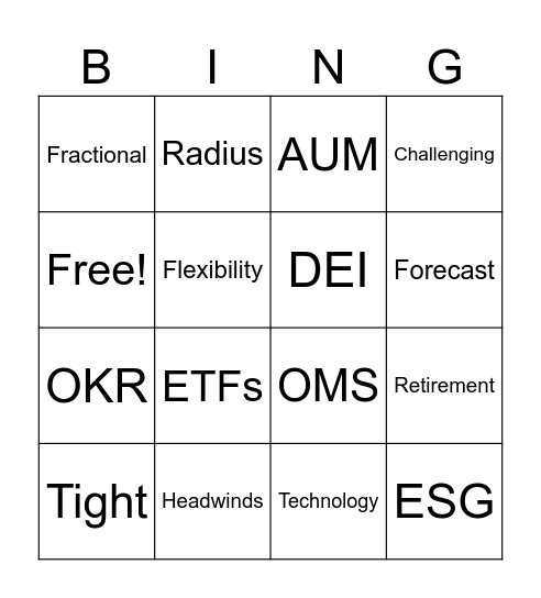 Business Review Bingo Card