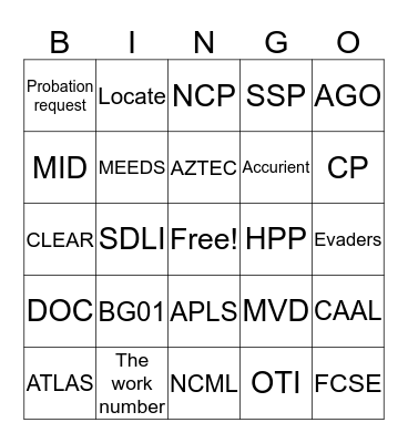 CLT Bingo Card