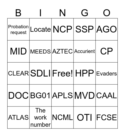 CLT Bingo Card