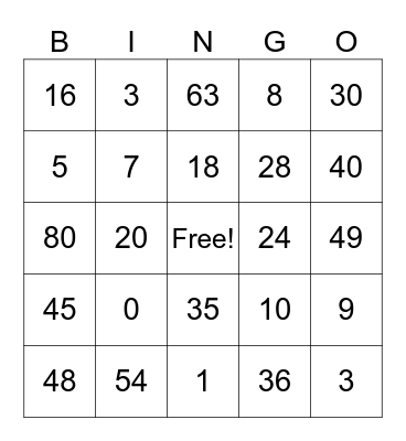 Multiplication Bingo Card