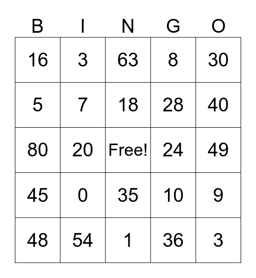 Multiplication Bingo Card