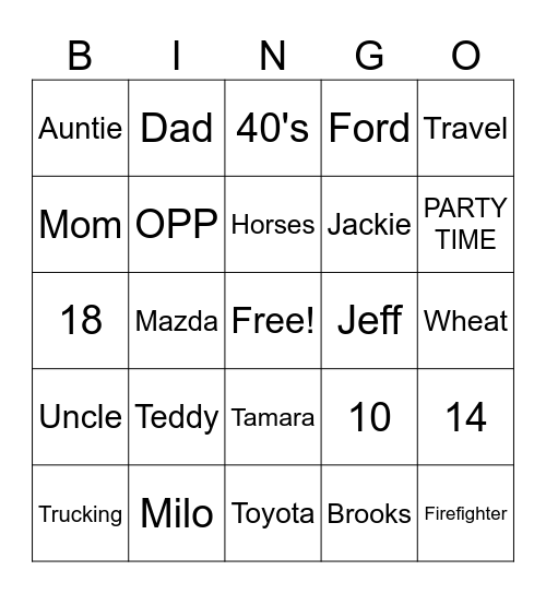 November Birthday's BINGO Card