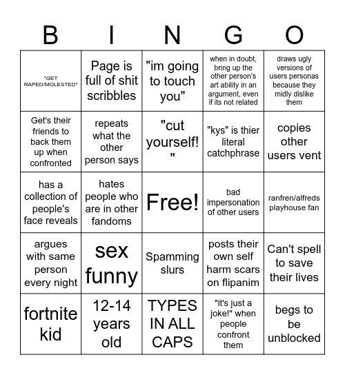 copy and paste troll on flipanim bingo Card