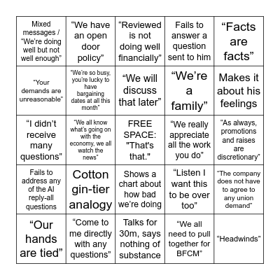 All hands Bingo Card
