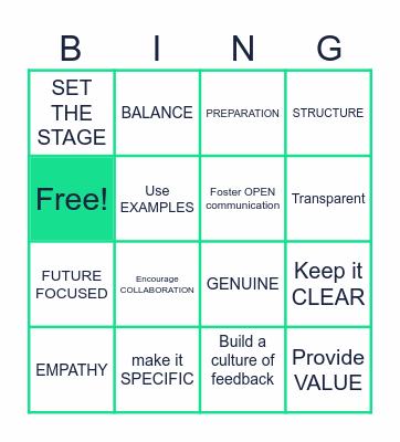 Delivering Effective Feedback Bingo Card