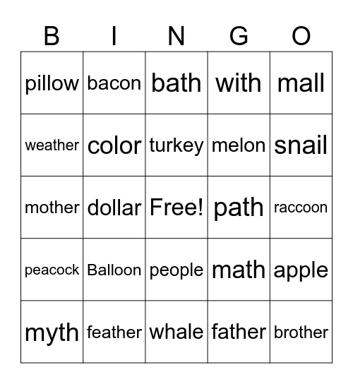 L, K, Th Bingo Card