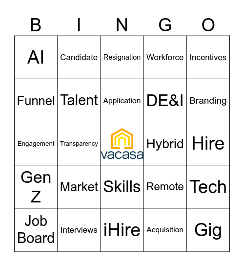 Recruitment Trends Bingo Card