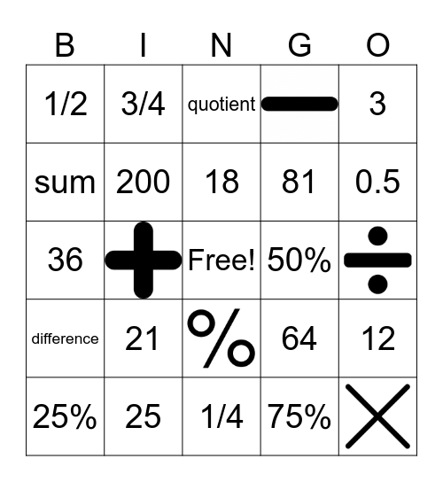 Math Vocab Bingo Card