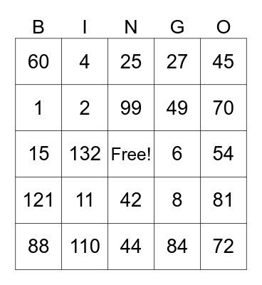 Multiplication Bingo! Bingo Card