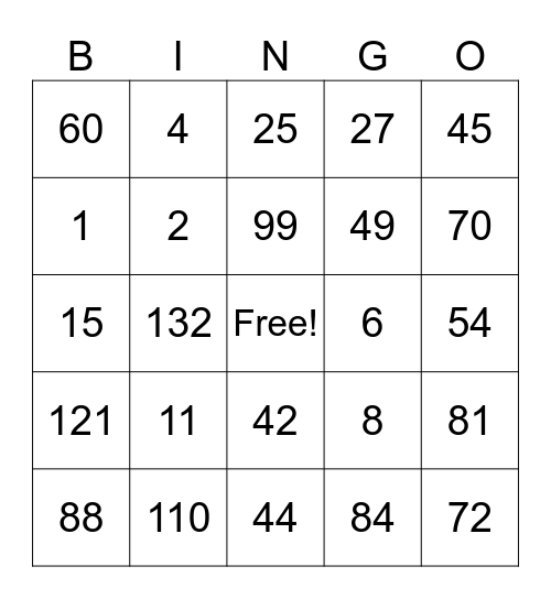 Multiplication Bingo! Bingo Card