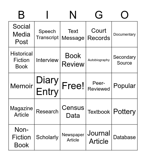 Research Methods Bingo Card