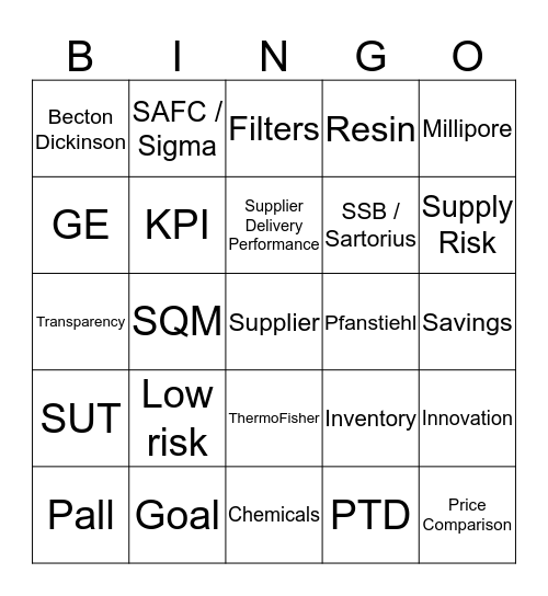 BioDS Supplier Bingo Card