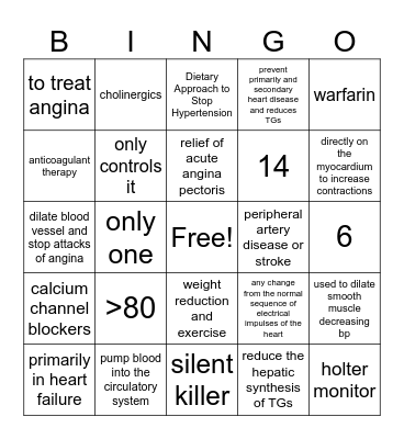 Cardiovascular System Bingo Card