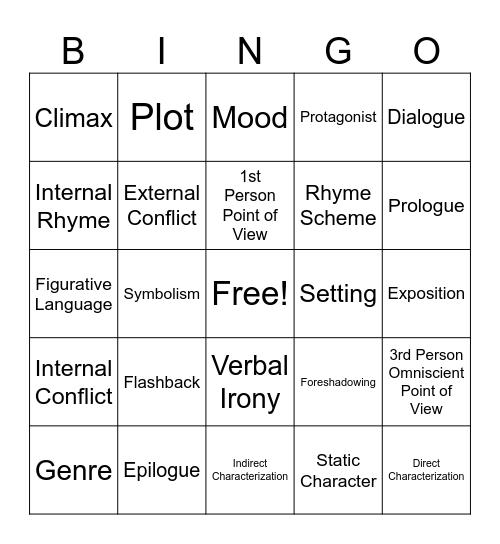 Literary Terms Bingo Card