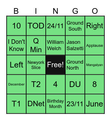 How well do you know Deloitte? Bingo Card