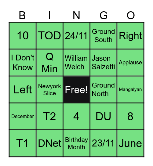 How well do you know Deloitte? Bingo Card
