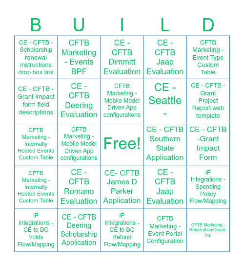 Seattle/Tampa Workshop Bingo Card