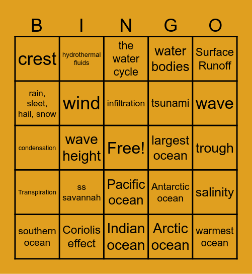 Weather & Climate Bingo Card
