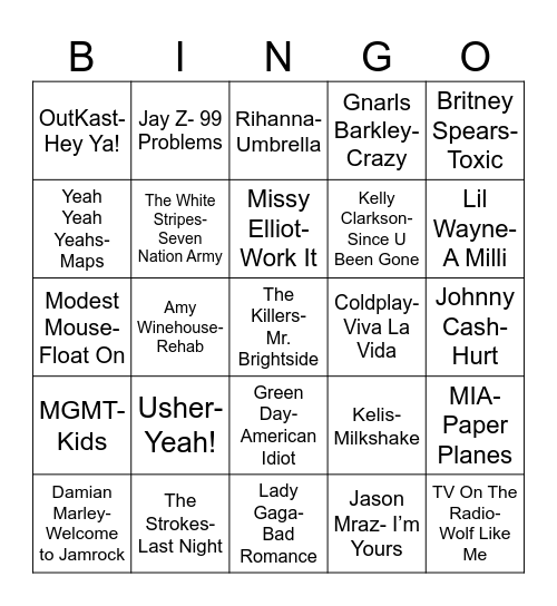 Total Quiz Trivia Presents Radio Bingo: 2000's Playlist Bingo Card
