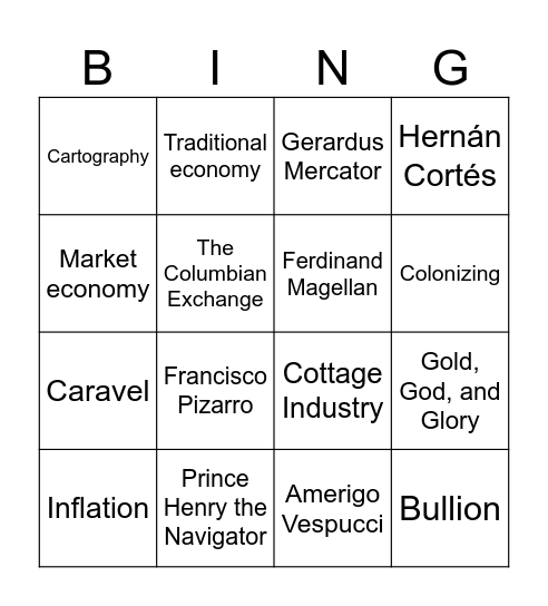 Age of Exploration Bingo Card