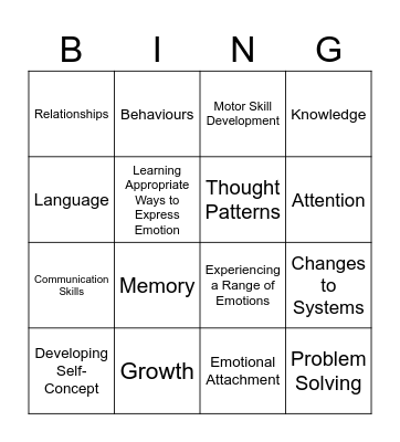 Unit 2 Bingo Card