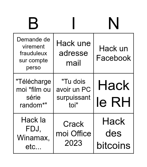 Zenk-offtopic Bingo Card