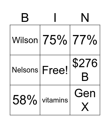 National Sales Meeting Bingo Card