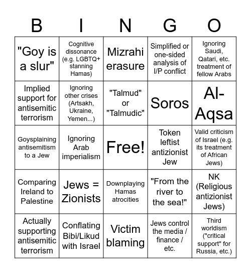 Bad leftist Israel discourse Bingo Card