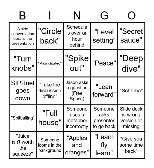 MDMPWG Bingo Card