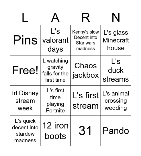 Larn birthday bingo Card