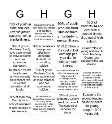 GHGH Spring Action 2016 Bingo Card