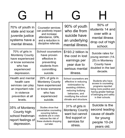 GHGH Spring Action 2016 Bingo Card