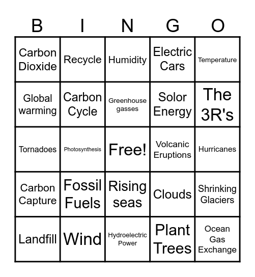 Climate and WWeather Bingo Card