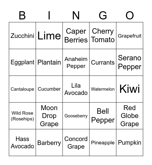 Berry Frustrating BINGO      (True Berries) Bingo Card