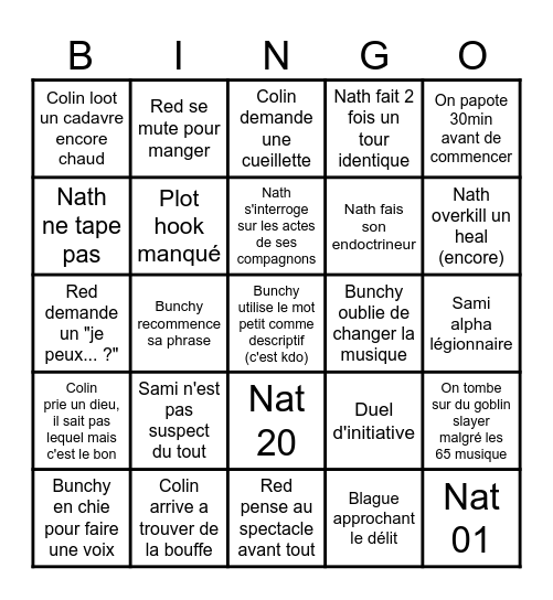 Le Bingo du jdr ! Bingo Card